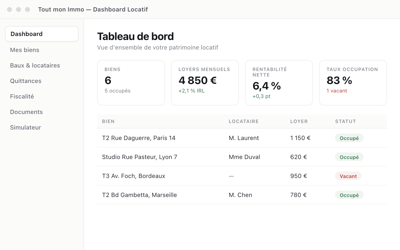 Tableau de bord Tout Mon Immo : biens, loyers, rentabilité et taux d’occupation